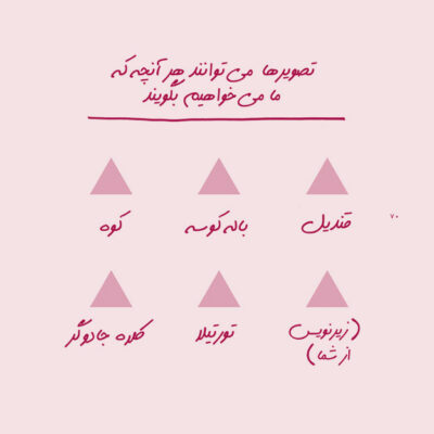 مثل هنرمندها چشمگیر باشید